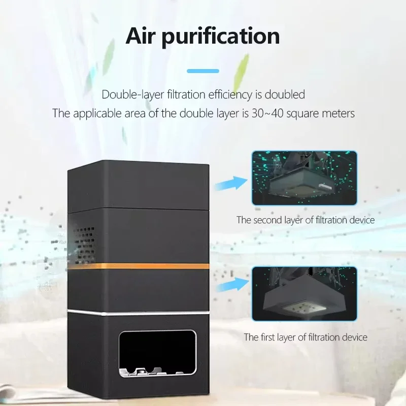 Portable Baby Room Air Purifie - Baby Nursery Air Purifier 评论和价格